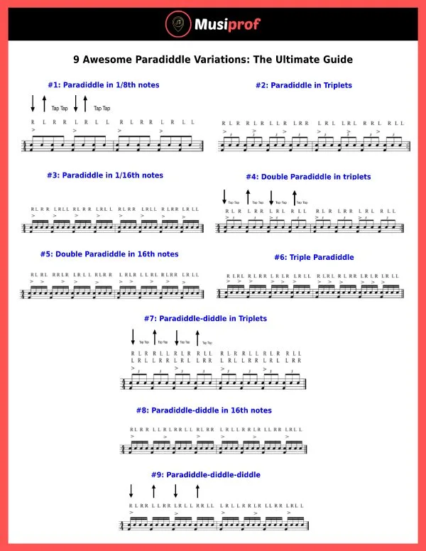 Paradiddle Variations Infographic