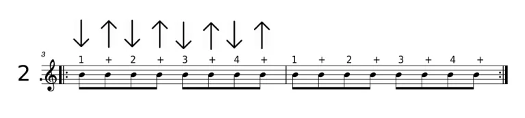 Rythmique #2