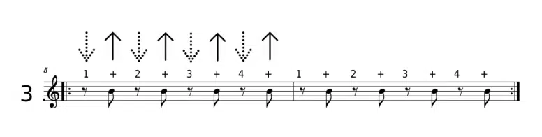 Strumming Pattern # 3