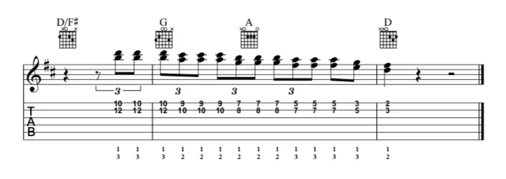 Bar 8-10