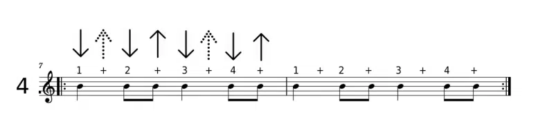 Strumming pattern 4