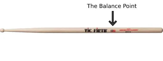 The Balance Pointon Vic Firth Sticks