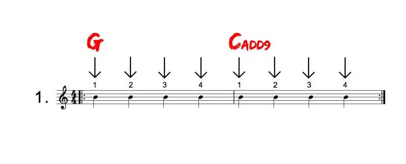 Strumming G to Cadd9