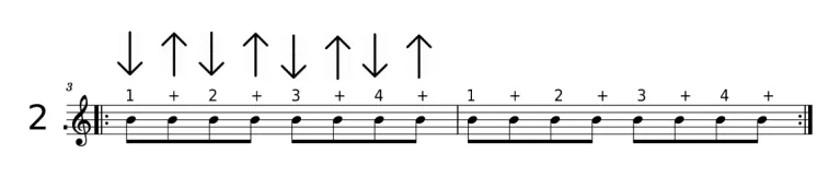 Strumming pattern 2