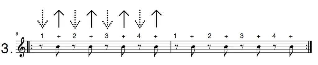 Strum pattern 3