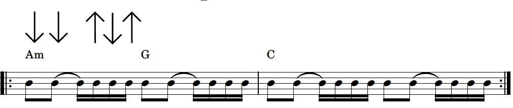 Riptide strumming pattern