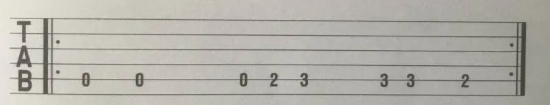 Example de tablature