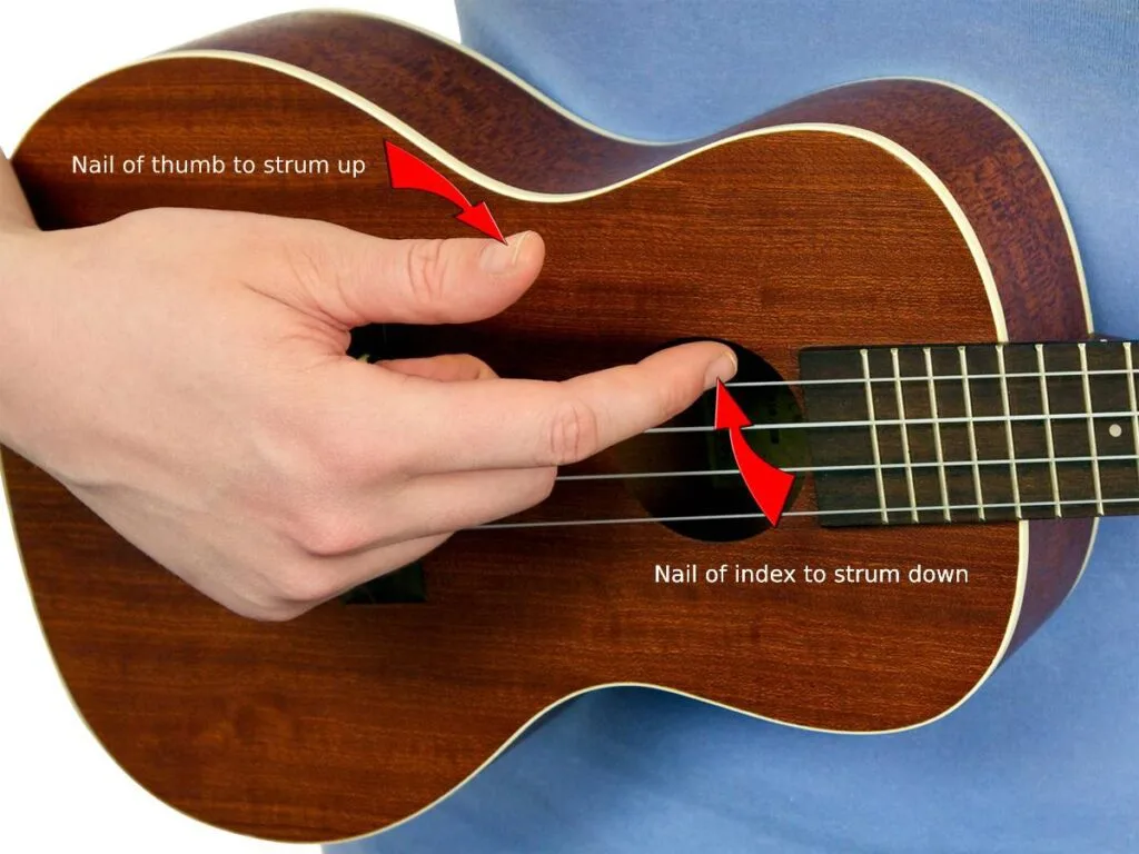 Ukulele Strumming Patterns PDF