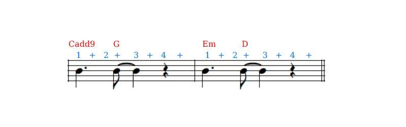 Fast Car chords with rythmn
