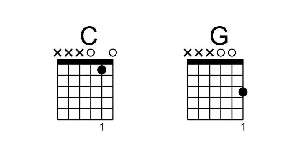 Simplified version of C and G 1024x538 1