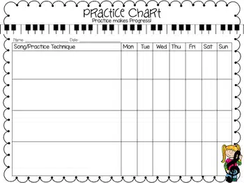 Practise chart