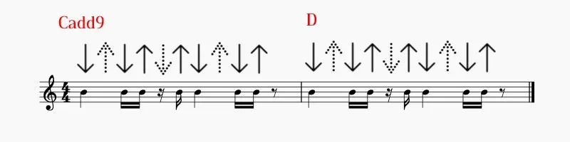 Wish you were here - advanced strumming pattern