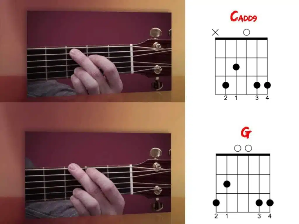 Chords G Cadd9