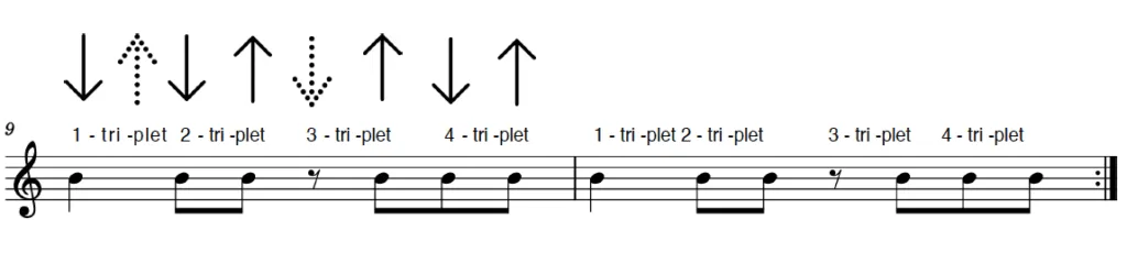 Swing Universal Strumming Pattern